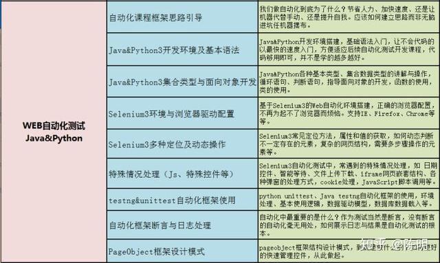 游戏测试员需要什么技能 v2-3d02df0b1ed155dcbccf8c4296ba270f_r.jpg