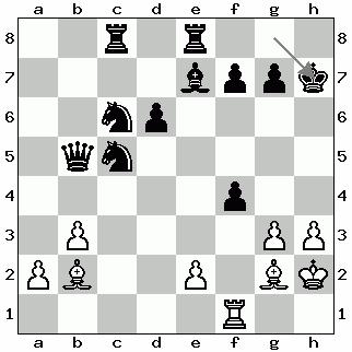 chess-alpha-zero/readme.md at master · Zeta36/chess-alpha-zero · GitHub