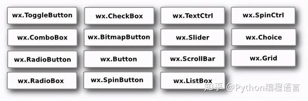 Python大佬手把手教你利用wxPython模块编写界面程序- 知乎
