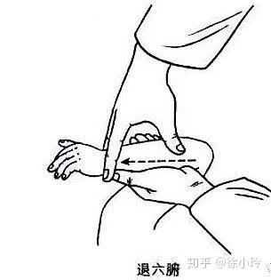 腮腺炎小儿推拿手法