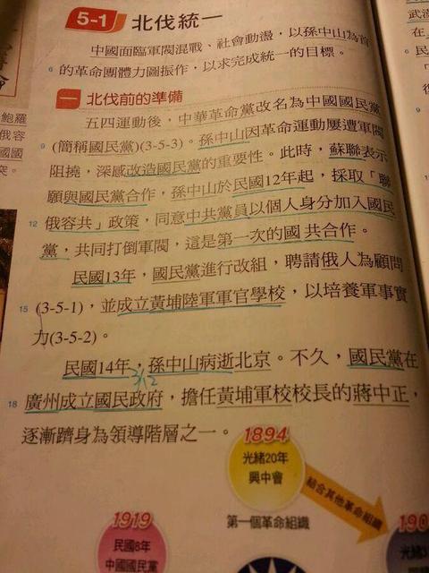 知乎用户: 这是台湾历史教科书关于黄埔军校建立的内容,对苏俄的作用