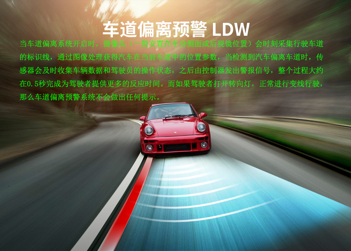 adas系统竟然有这么多功能涨姿势了