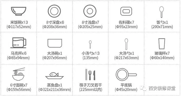 洗碗机挑选攻略各取所需