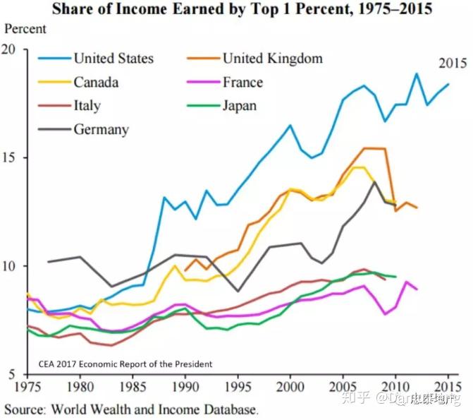 柬埔寨gdp在全球排名_柬埔寨美女在河边洗澡(2)