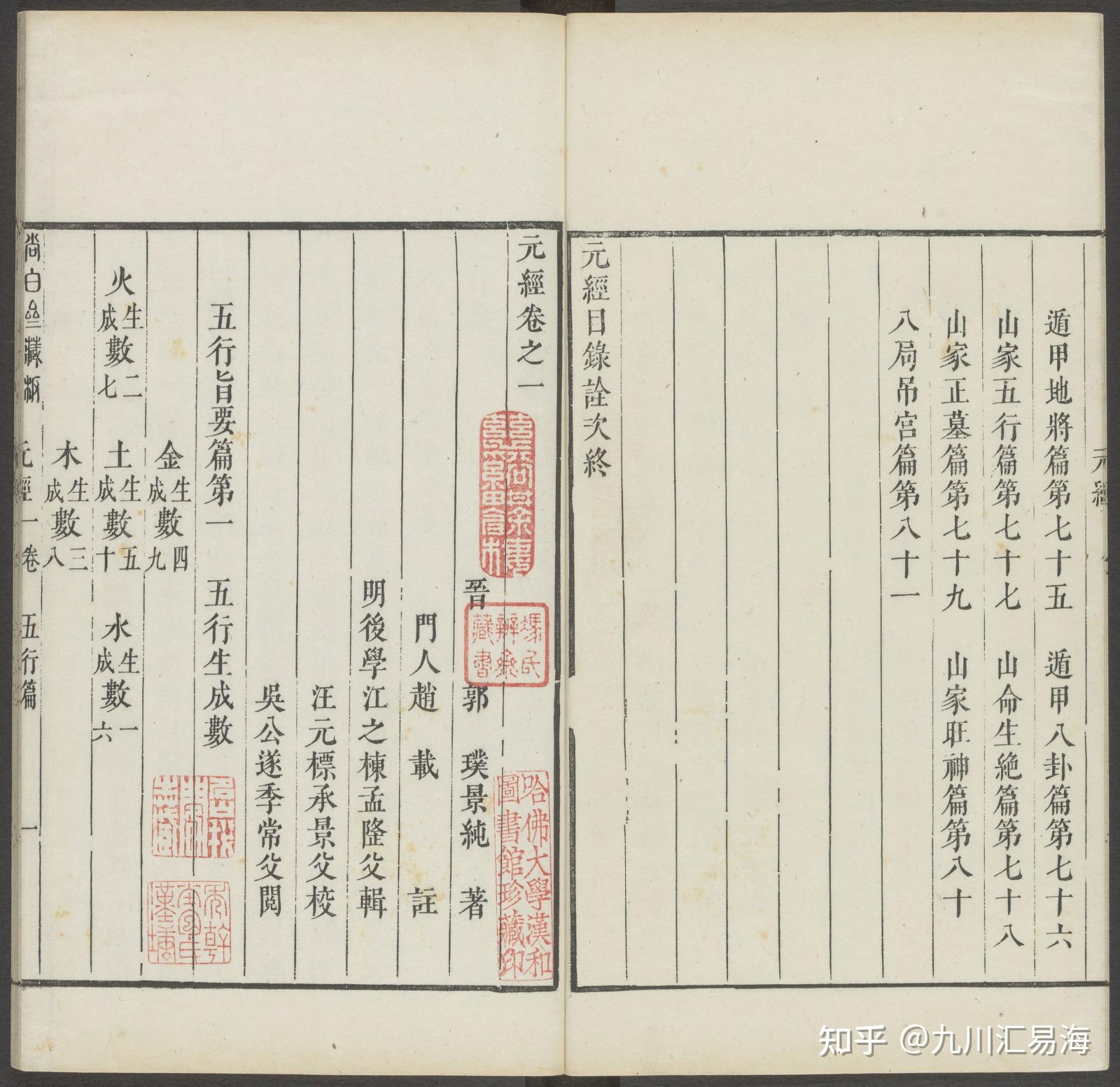 國家圖書館藏,56地理天機會元 4卷 嘉靖本53地理水法要訣 5