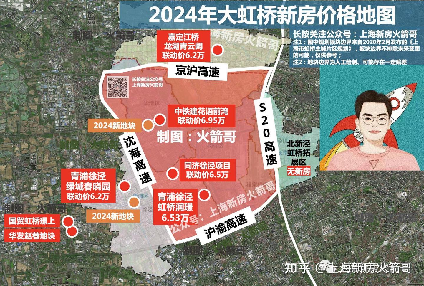 2024年，600-1000万预算有哪些选择？ - 知乎