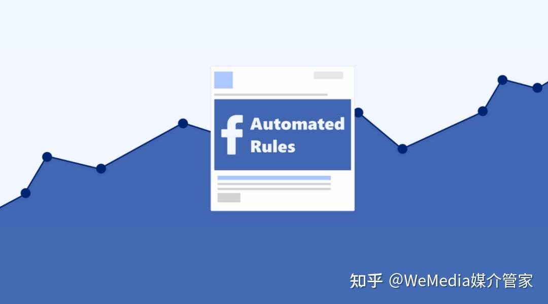 提升roi省時又省力帶你解鎖facebook動態廣告的8條黃金策略