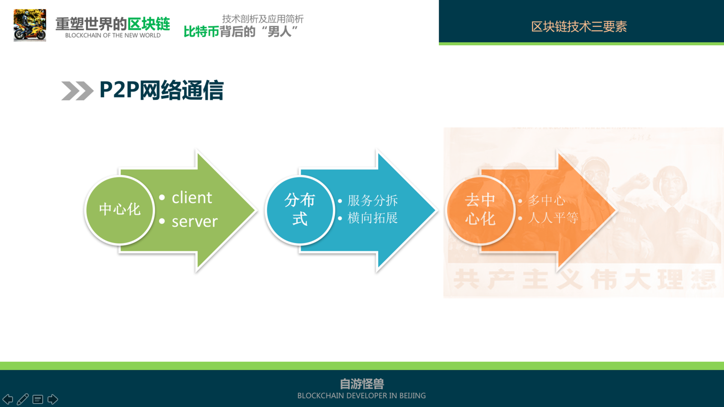 重塑世界的区块链技术剖析及应用简析- 知乎