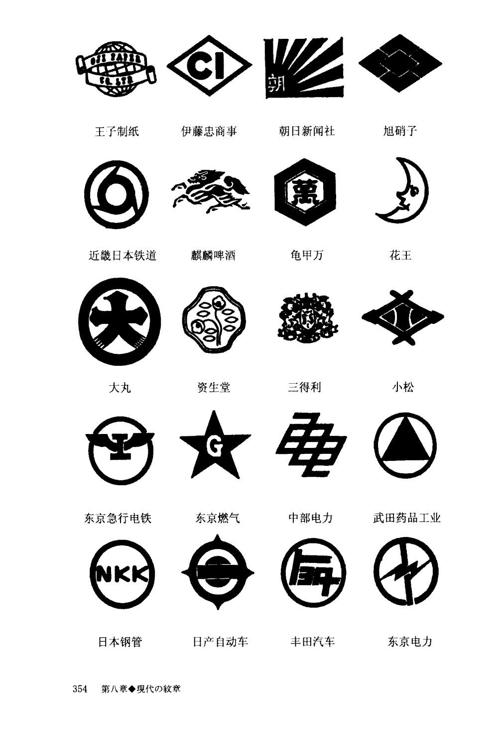 日本的家纹有哪些讲究和历史? - 知乎