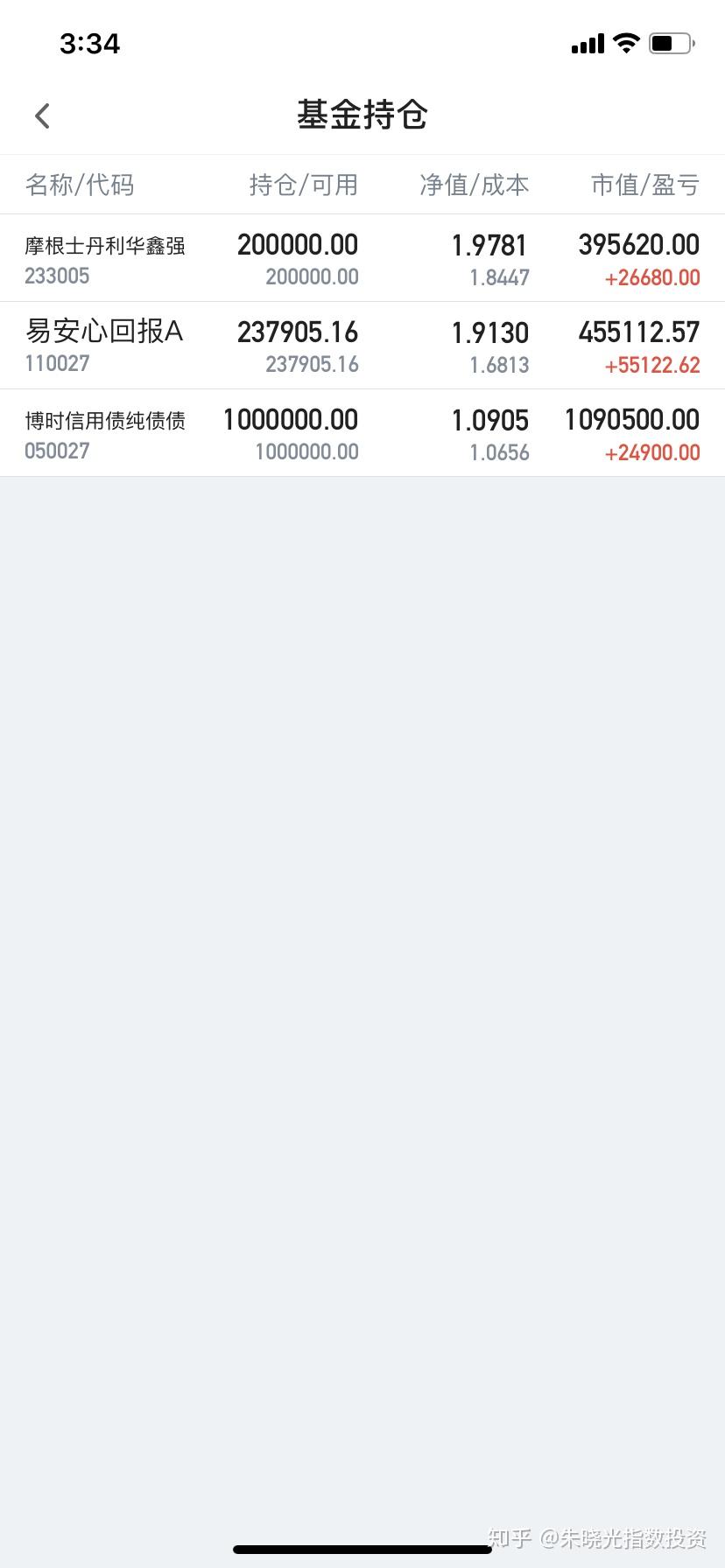 聊聊技术分析：MACD背后的原理是什么？ - 知乎