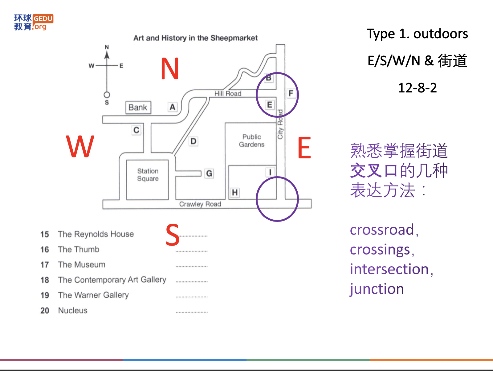 快速攻克雅思听力地图题 - 知乎
