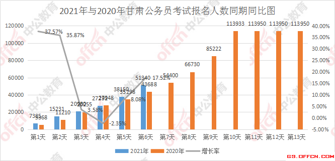 甘肃省人口统计 v2-3d42477b3e8db7b29e157ce9a1914dc3_r.jpg