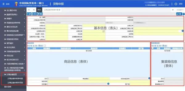 【通关监管】过境货物通关流程 - 知乎
