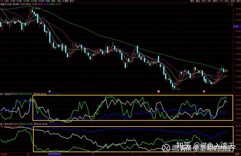 高瓴资本a股最新持仓股名单值得收藏