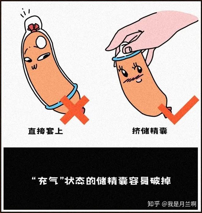 7%在戴避孕套时,没有给储精囊留下足够空间,这很容易导致在房事结束后
