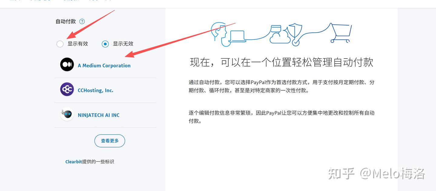 Paypal取消网站自动订阅付款的方法- 知乎