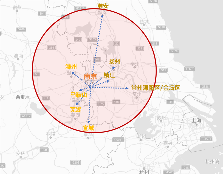 徽京故里蘇皖再造江南省