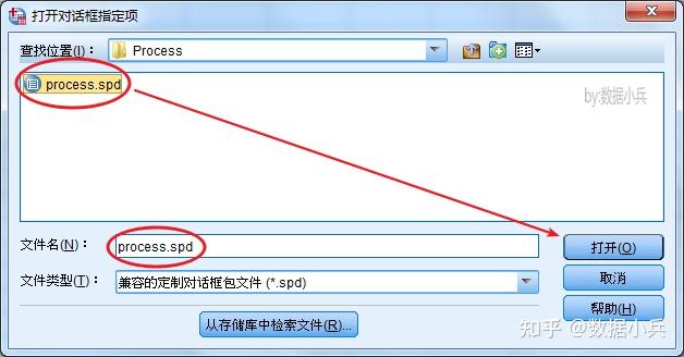 什么是Process插件?有哪些优势和不足?如何下载与安装? - 知乎