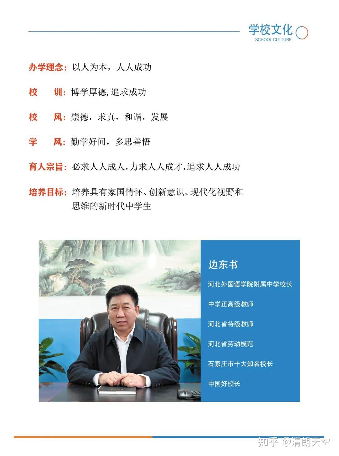 河北外国语学院附属中学2023招生简章 - 知乎