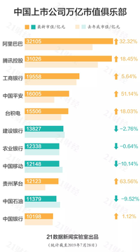 图标