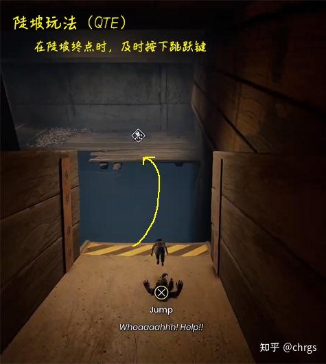 双人成行每关小游戏(双人成行关卡大全(《双人成行》关卡设计元素整理))  第102张