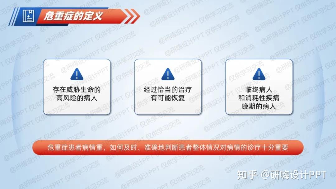 老年危重患者的识别与评估PPT案例分享 - 知乎