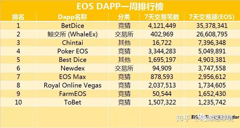 《福布斯百家乐- 百家乐官方网站- 百家乐在线- Baccarat Online》2023年全球区块链50强榜单公布 两家深圳企业上榜