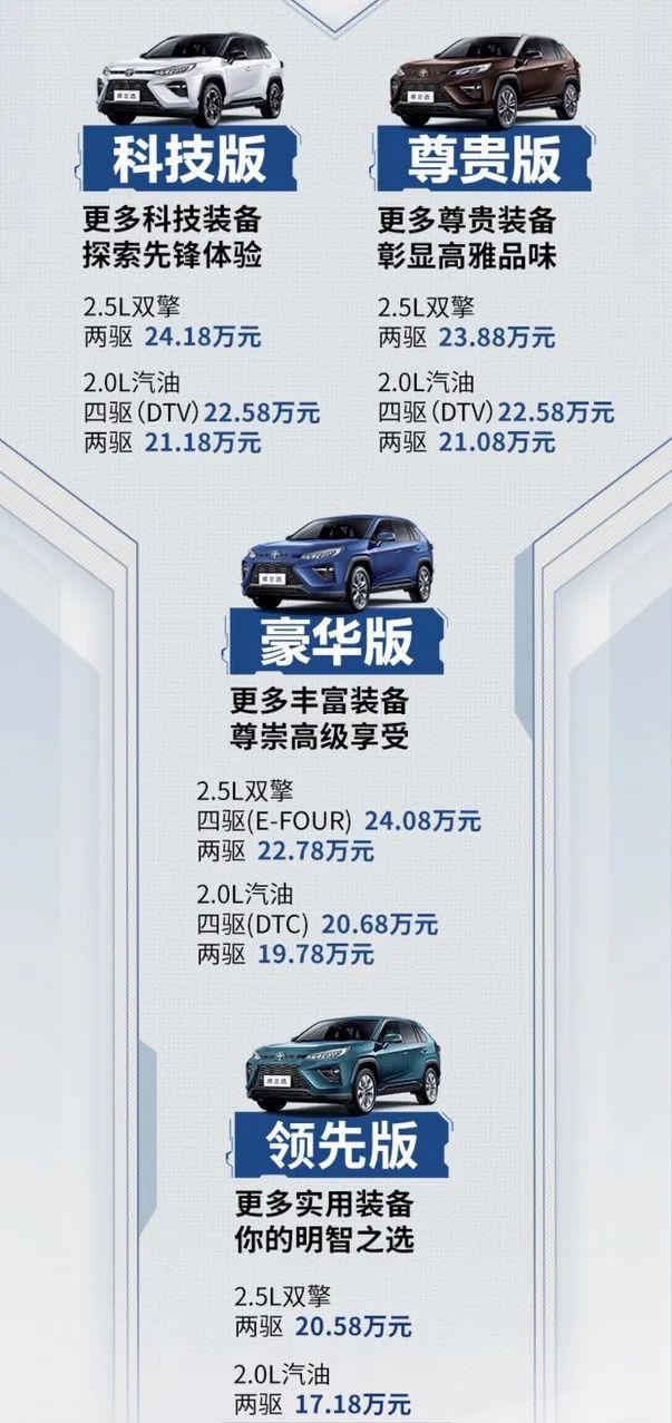 威兰达上市1718万元起售