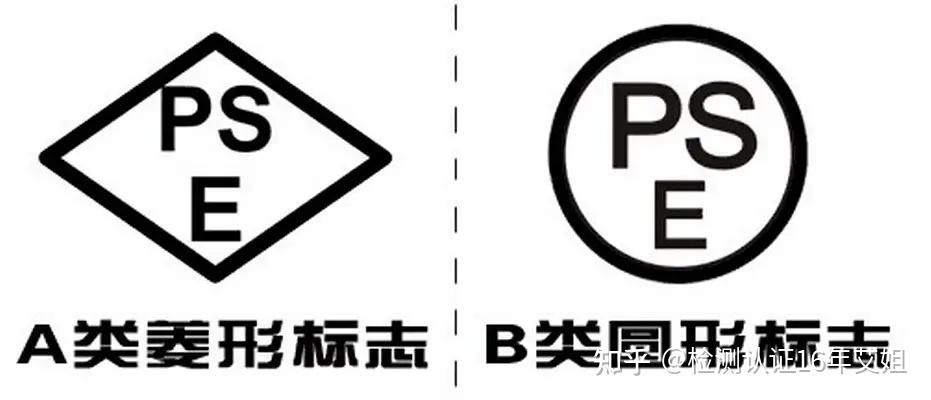 出口日本的商品需要办理什么认证？ 知乎