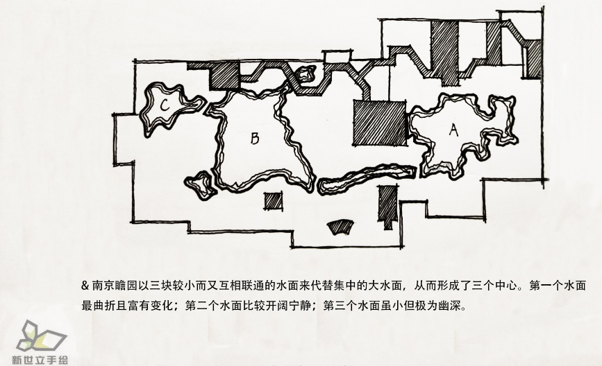 中国古典园林造园四大要素——理水 - 知乎