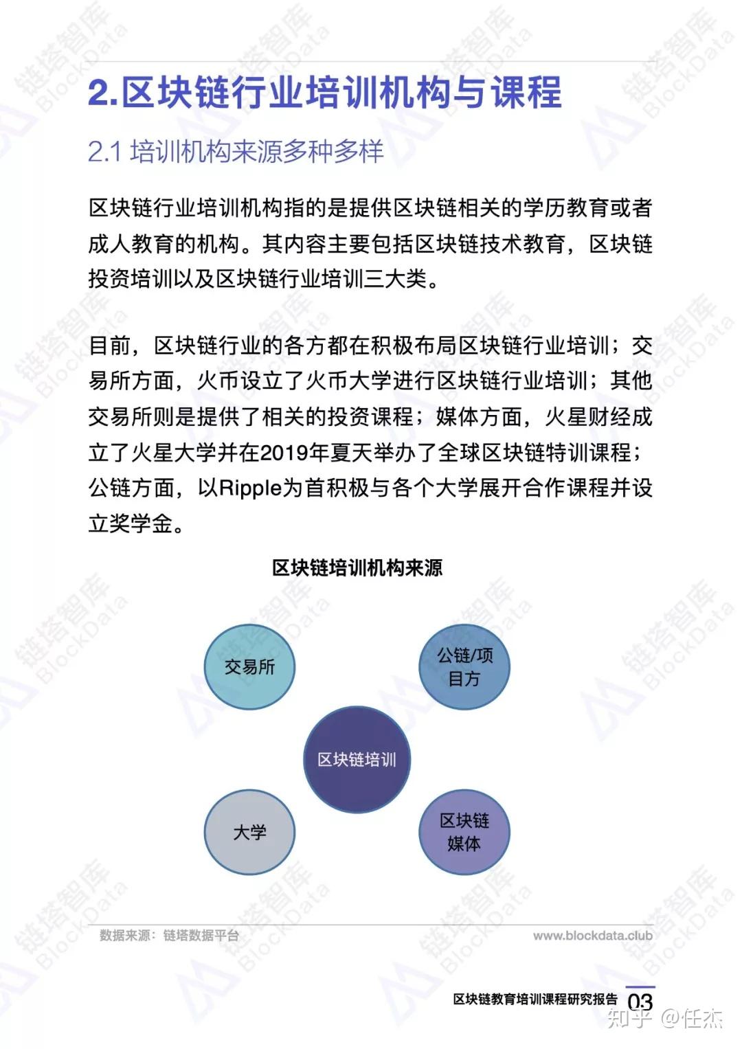 区块链教育用品店(区块链在教育领域的四种应用) 区块链教育用品店(区块链在教育领域的四种应用)