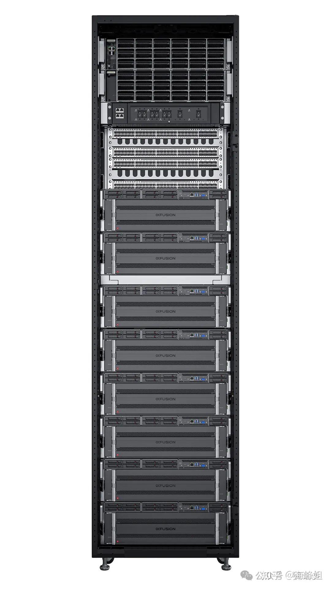 64 GPU@105kW整机柜！FusionPoD for AI真的很会 - 知乎