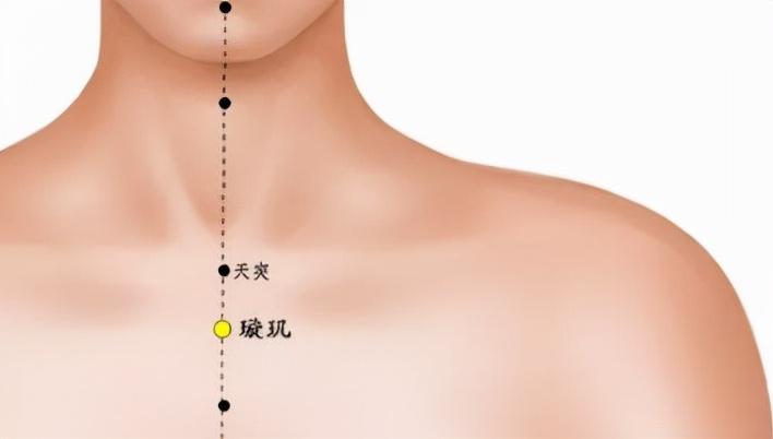 针灸北斗七星针法图片