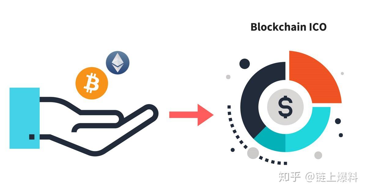 以太坊算是ico吗? 以太坊是合法数字货币吗