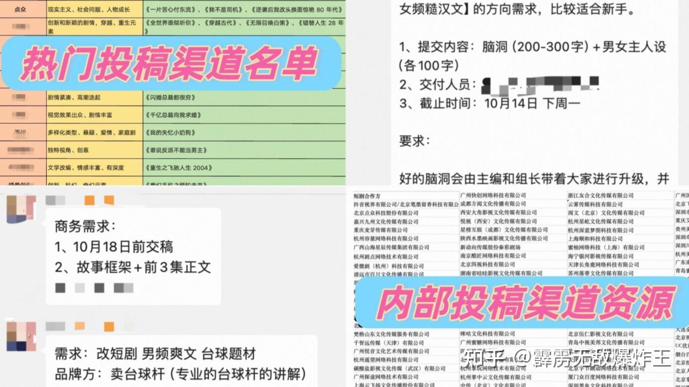 夯爆了!3个月变现2.6w!AI短剧来钱真的快!前景真的好!!! - 知乎
