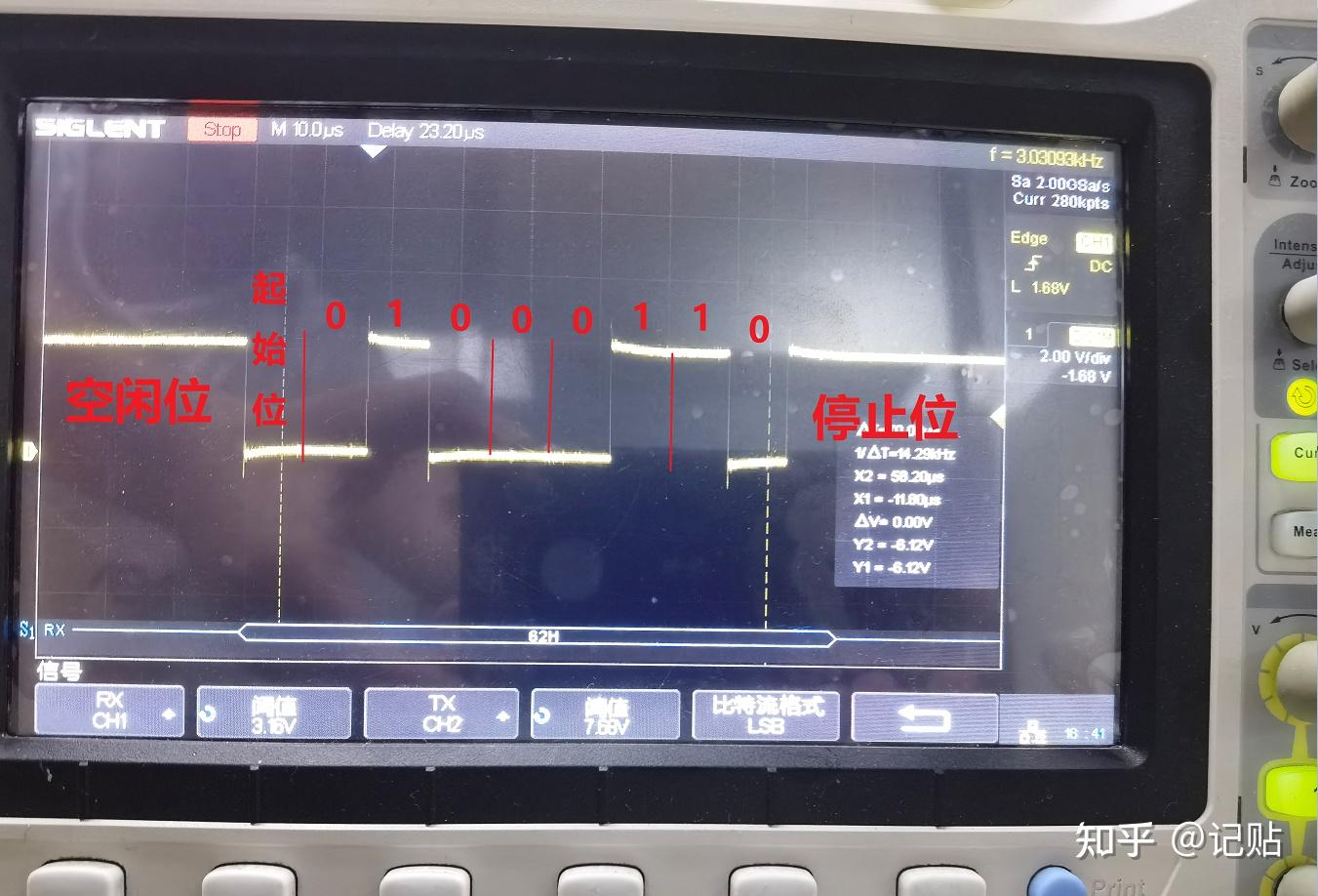 UART串口通讯协议解析 - 知乎