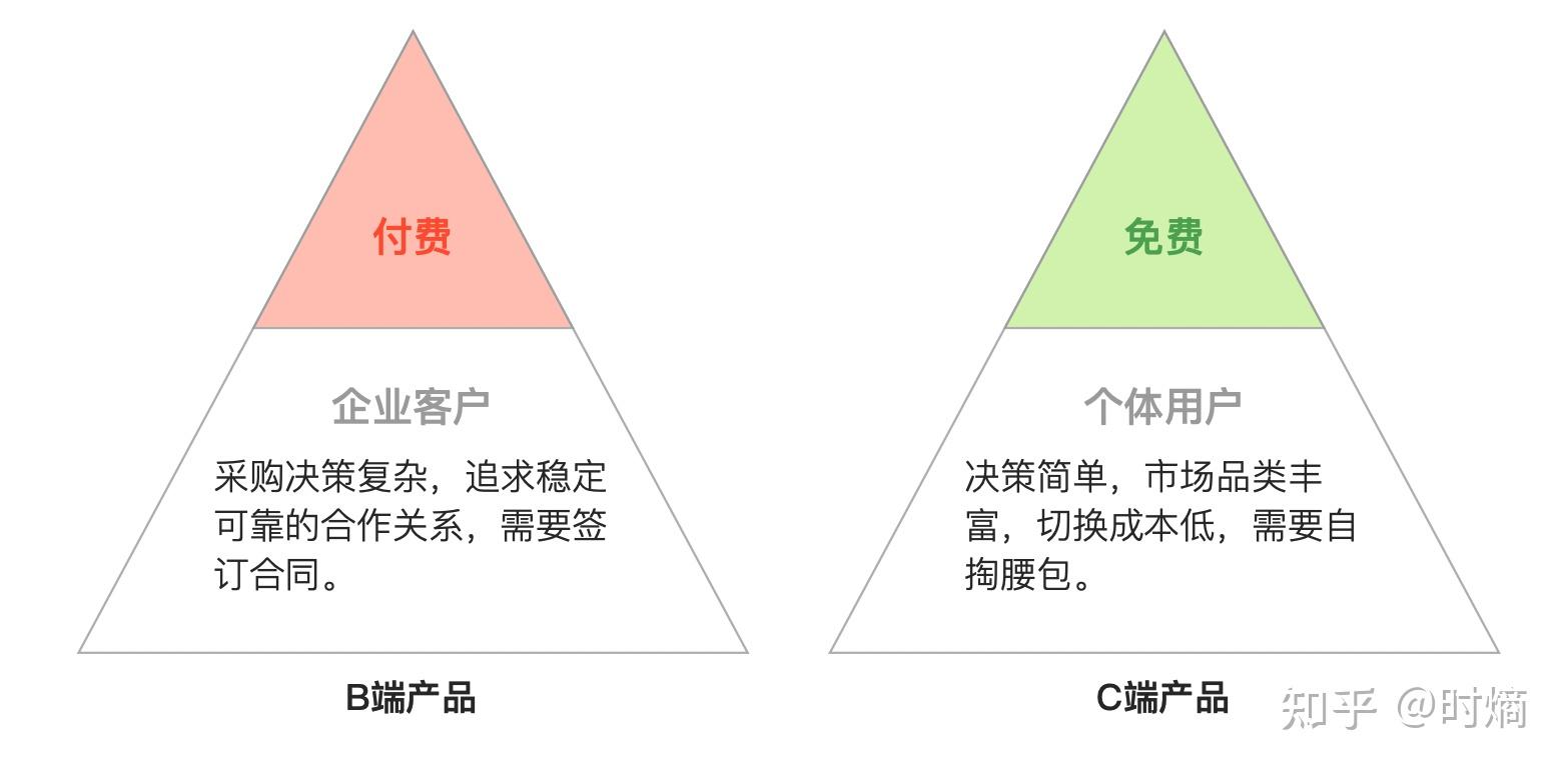 从事实推演理论