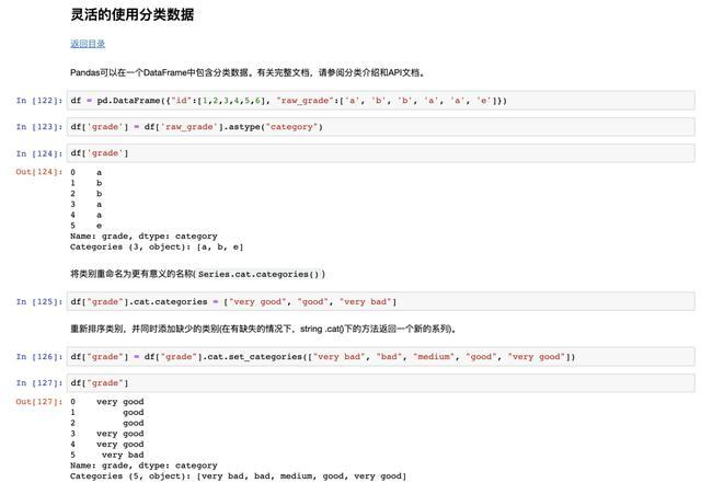 十分钟快速了解Pandas的常用操作！ - 知乎