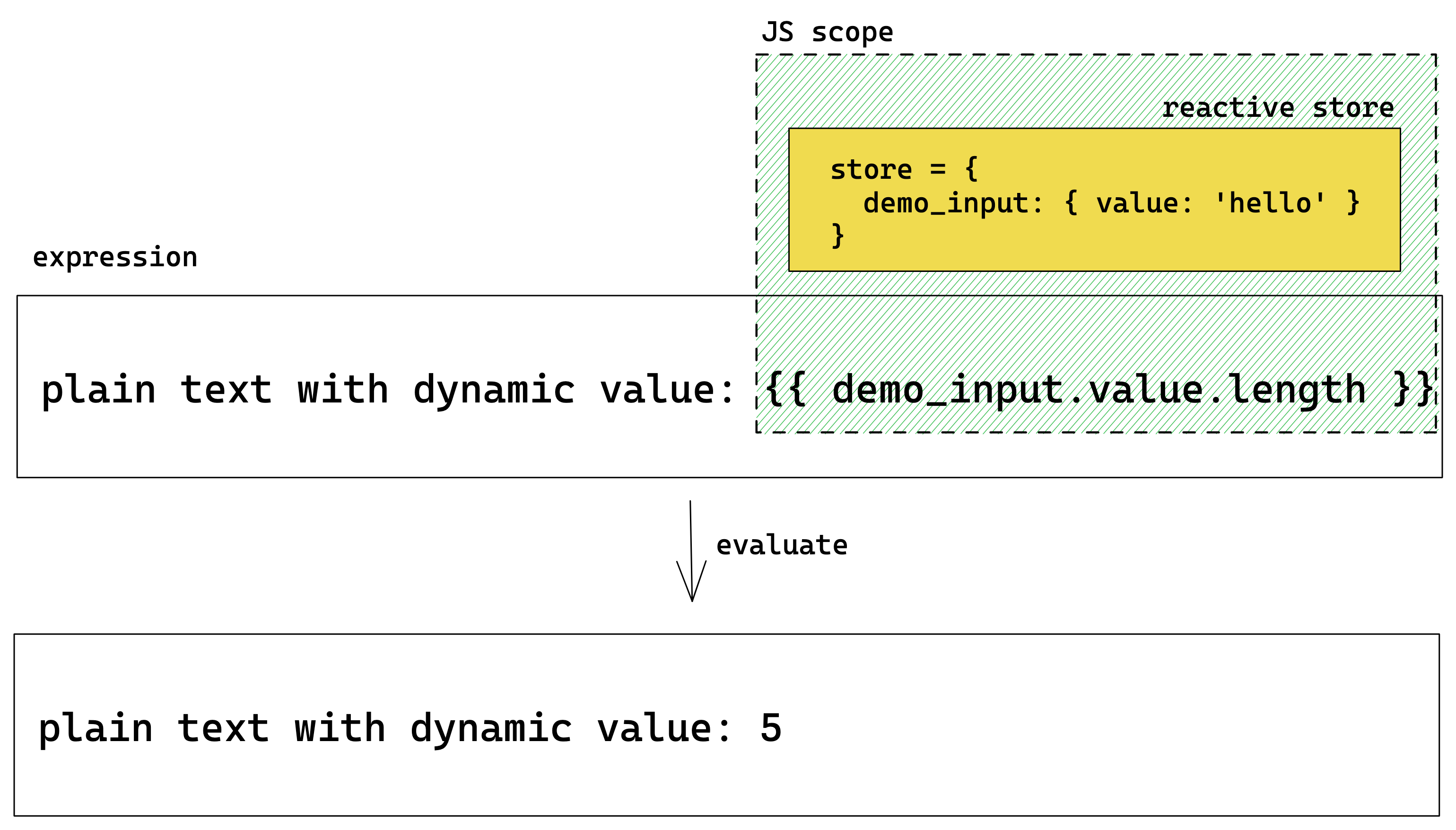 ts-json-schema-js