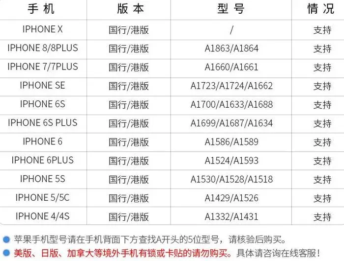 撥打電話:撥打泰國號碼:直接撥打即可撥打中國手機