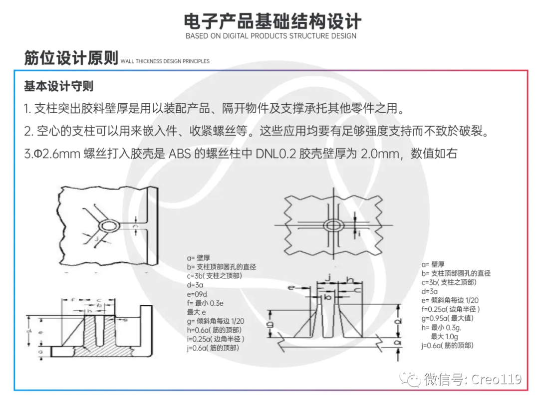 【产品结构设计】电子产品基础结构设计(一)