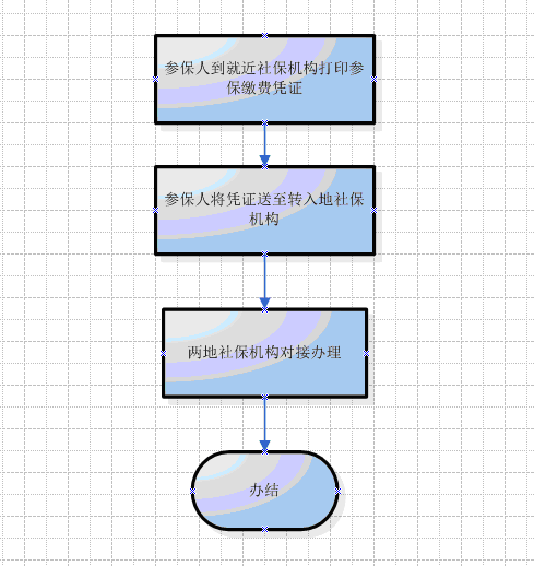 v2-3db6271040fcedc7f6b1b77b73bc11a2_r.jpg