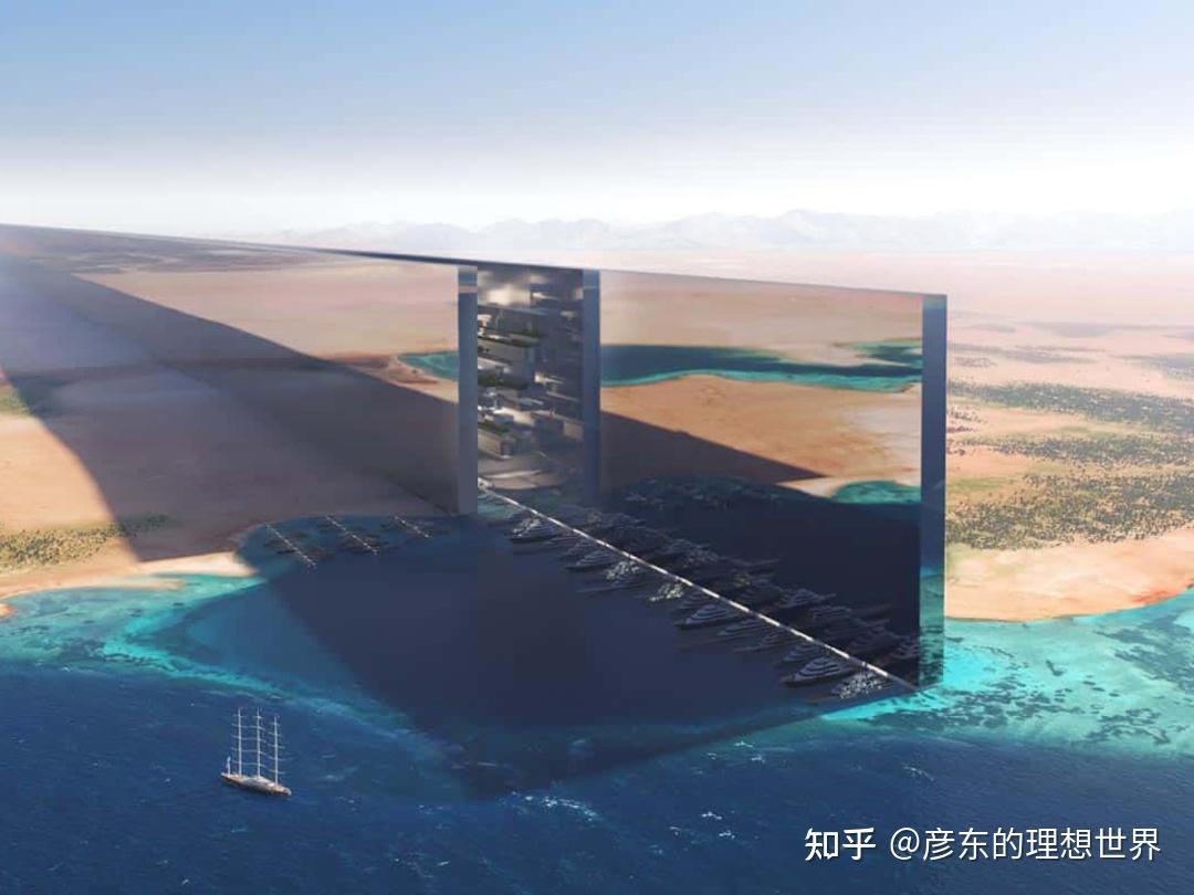 超级未来城市:沙特阿拉伯 Neom (未来生存的大基建!) - 知乎