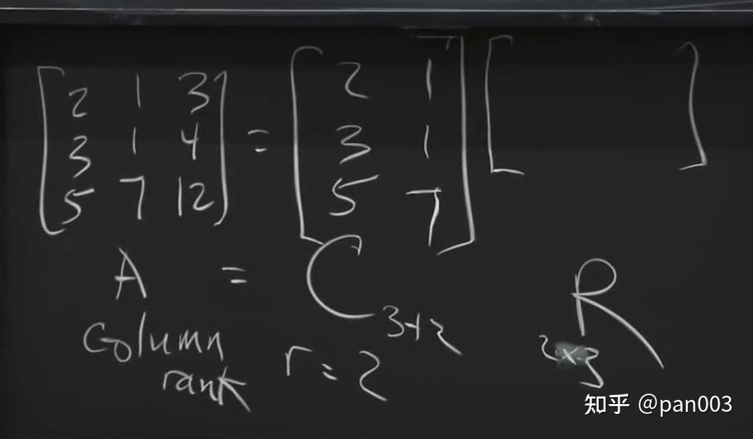 Matrix Methods in Data Analysis, Signal Processing, and Machine
