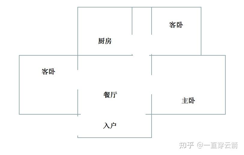 父母爱情户型图图片