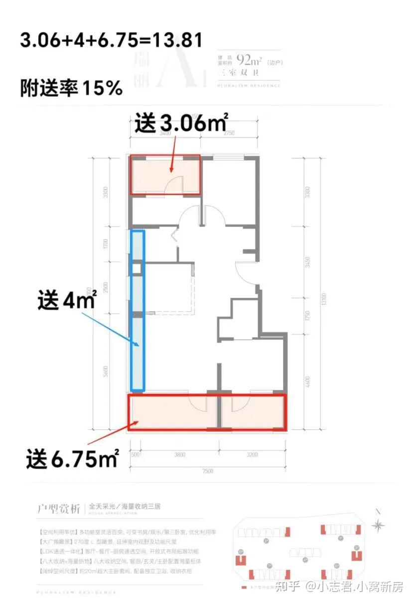 首钢园首个“好房子”洋房，样板间开放了 - 知乎