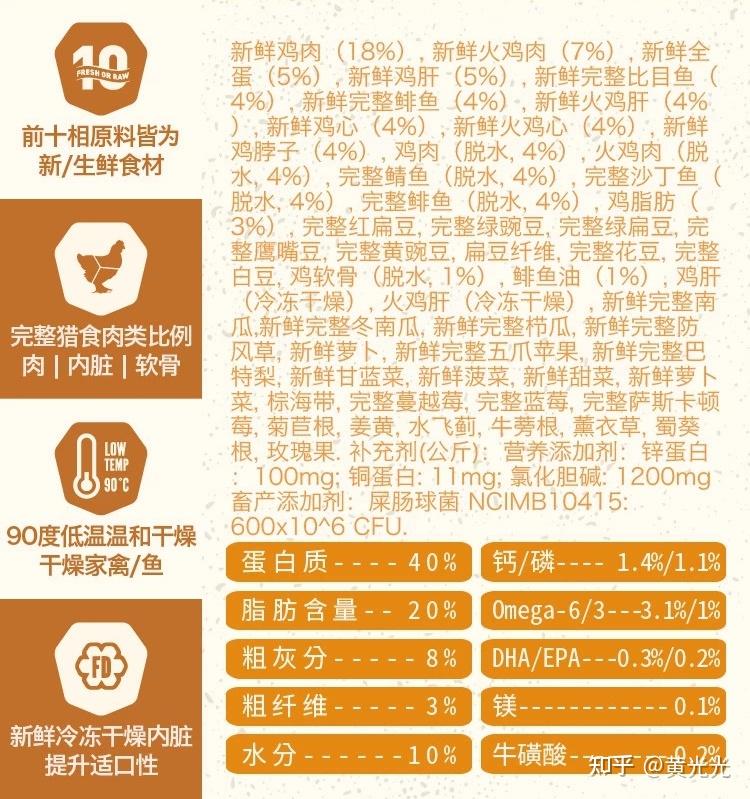 2021猫粮怎么选猫咪软便吃什么猫粮高性价比猫粮推荐