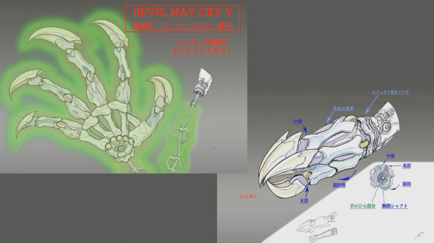 谁都想要一个游戏中的机械臂热潮