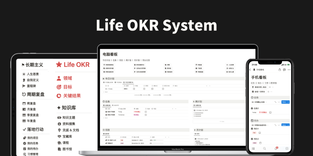 4. 以 notion 每日覆盤模板為例