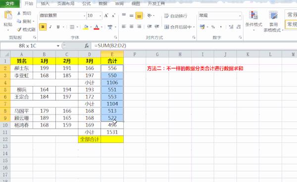 excel中數據求和只會sumif函數就out了常見3種求和方式你應知道